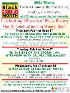 BHM 2021